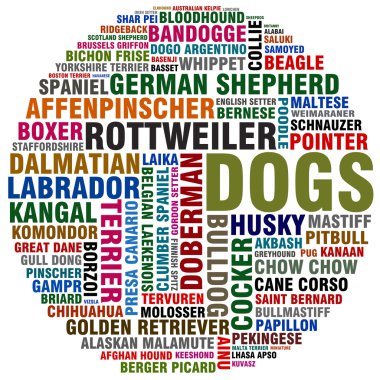 Dog kinds clipart