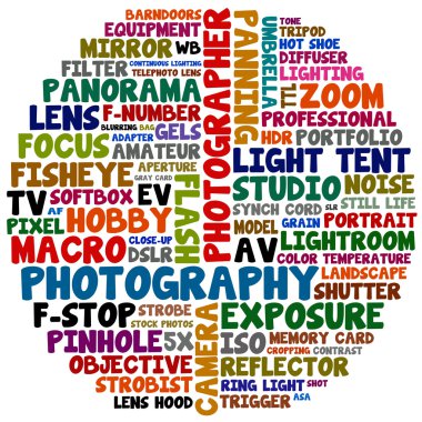 Photography words clipart