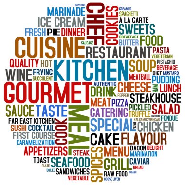 Gourmet and kitchen clipart
