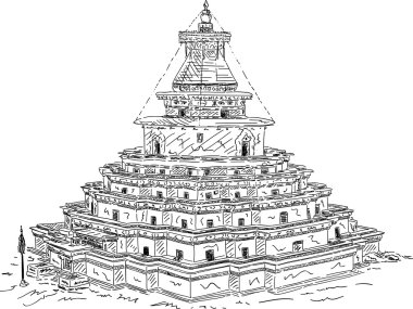 kumbum, gyantse Manastırı