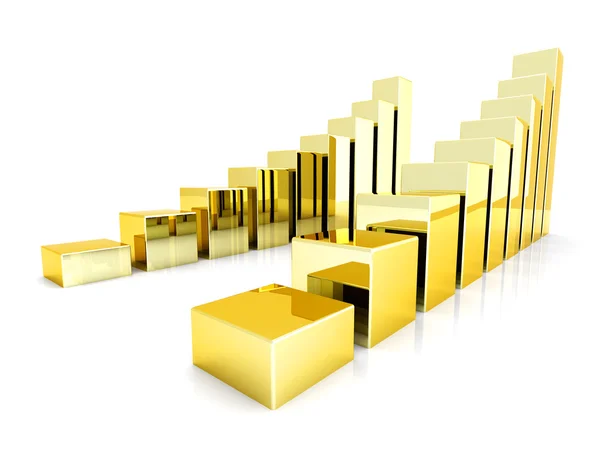Arany diagramok — Stock Fotó