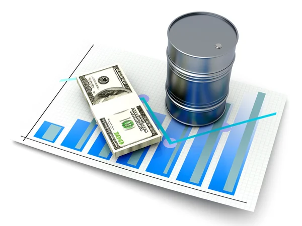 Oil and the Stock Market — Stock Photo, Image
