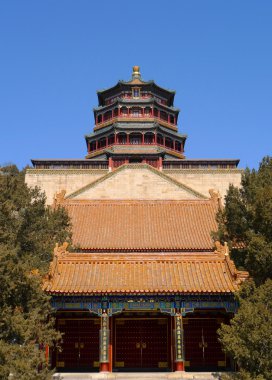 Summer Palace in Beijing clipart