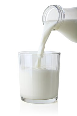 Bottle of milk clipart