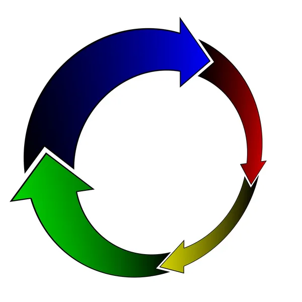 Quattro frecce colorate in cerchio prospettico — Vettoriale Stock