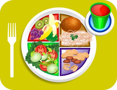 Vegan Lunch Food My Plate clipart
