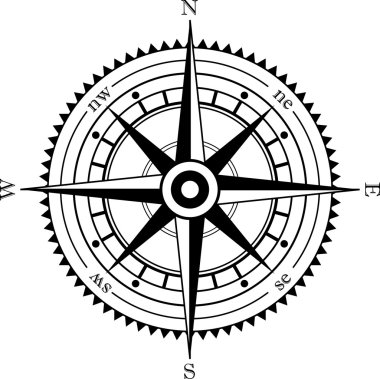 Wind rose clipart