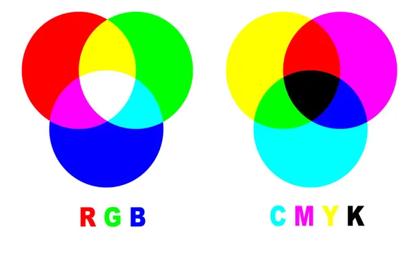 Mixing colors rgb vs cmyk — Stock Photo, Image