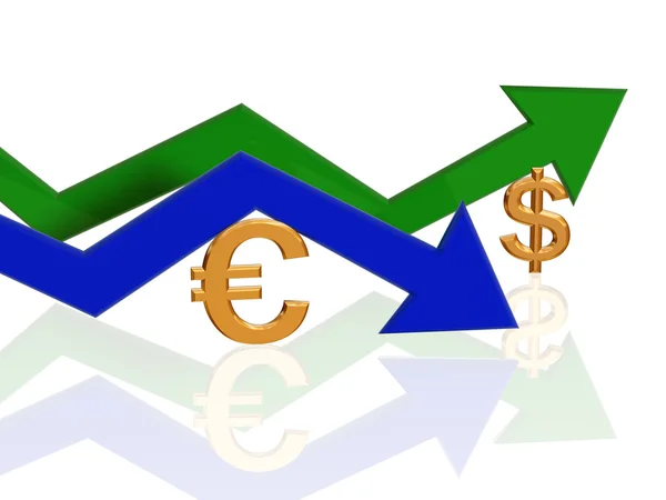 Euro and dollar arrows — Stock Photo, Image