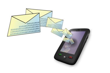 mail ve sms 3D ile Smartphone