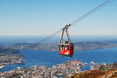 Cable car at Ulriken Bergen Norway clipart