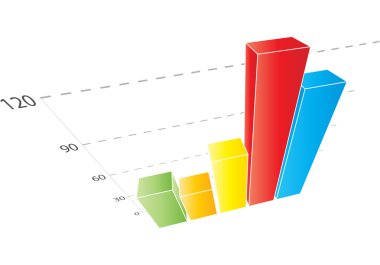 3d grafik üzerinde beyaz izole