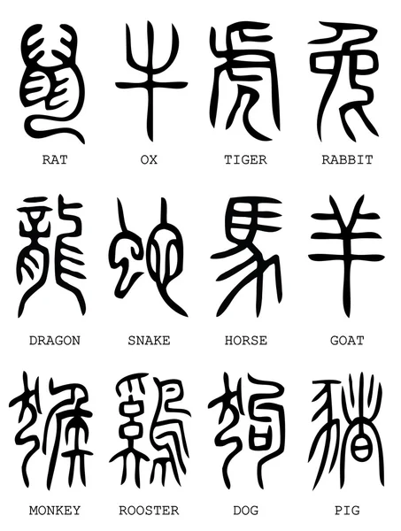 Zodiaco chino en el guion del sello — Vector de stock