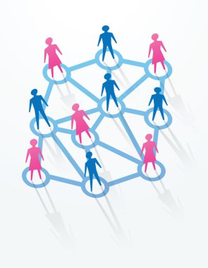 sosyal ve ağ kavramları