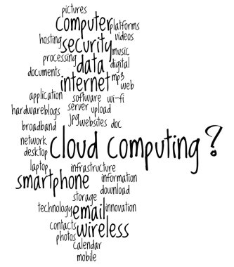 cloud computing clipart