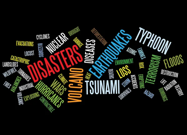 Disasters background — Stock Vector