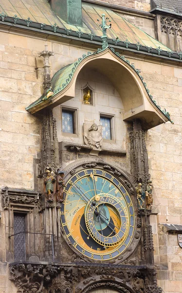Astronomical clock in Prague detail