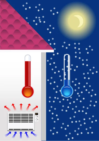 Le chauffage dans la maison . — Image vectorielle