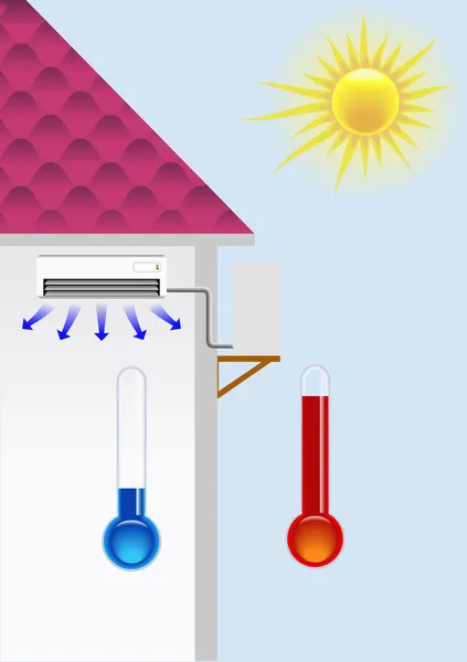 Luftkonditionering i huset. — Stock vektor