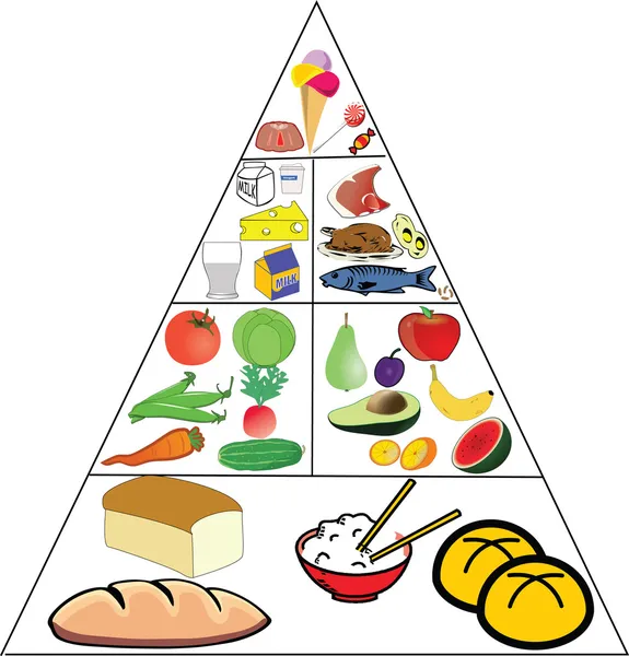 Pirámide alimentaria — Archivo Imágenes Vectoriales