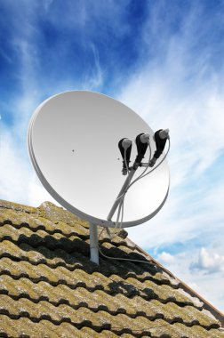 Satellite dish clipart