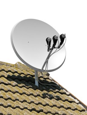 Satellite dish clipart