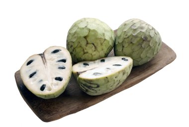 Cherimoya