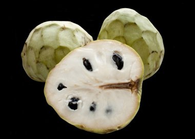 Cherimoya clipart