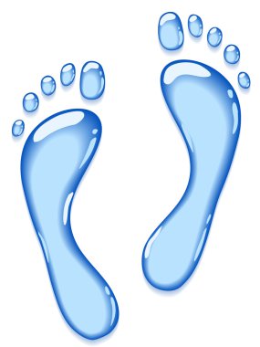 Water footprint.