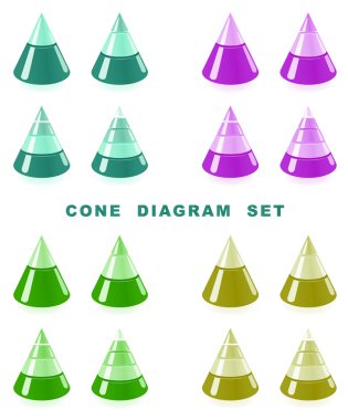 Cone diagram set. clipart