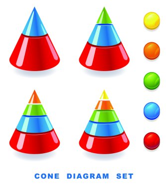 Cone diagram set. clipart