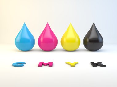 CMYK kavramı