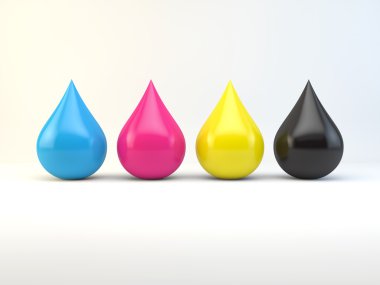 CMYK kavramı
