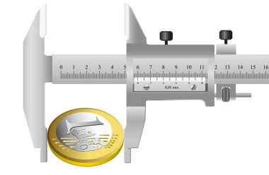 Metrology in financial industry business clipart