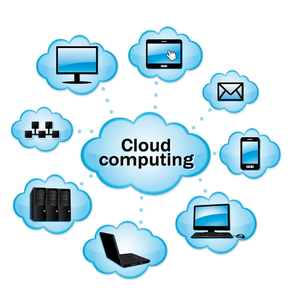 Cloud computing. vektorová ilustrace. — Stockový vektor