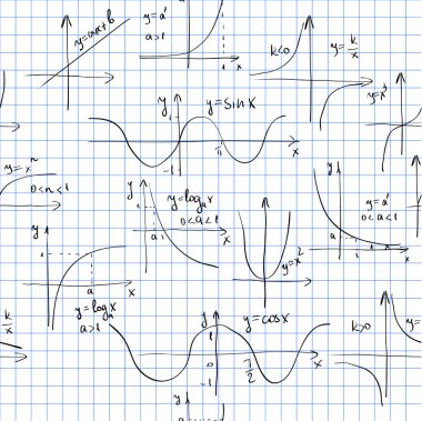 Grafik ile Seamless Modeli