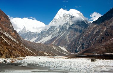 langshisa RI - langtang sayfa - nepal