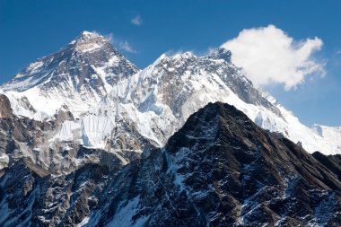 Everest görünümünden goiko RI