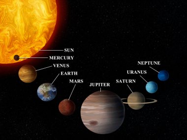 Solar System And The Sun - Digital Painting clipart