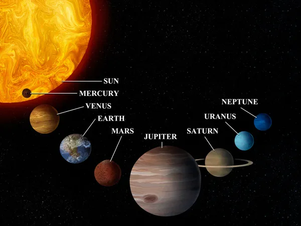Сонячної системи і сонце - цифровий живопис Стокове Фото