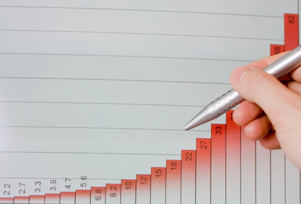 Hand pointing graph charts — Stock Photo, Image