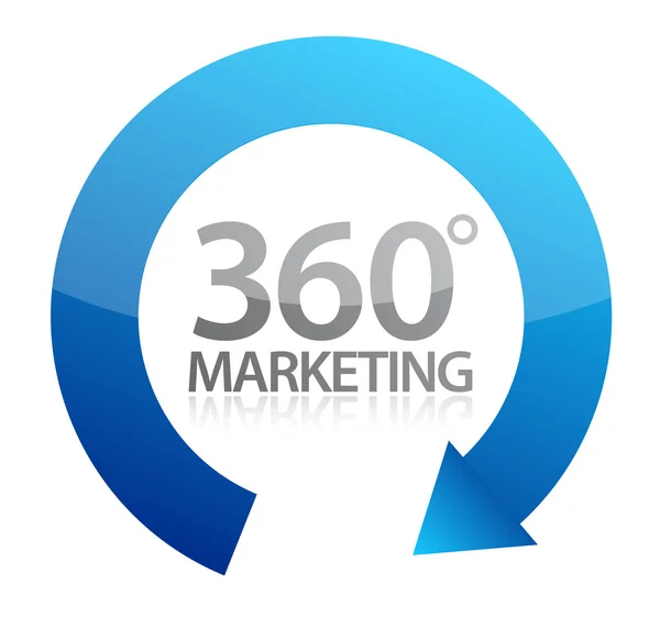 360 μοίρες μάρκετινγκ σχεδιασμό εικονογράφηση σε λευκό — Φωτογραφία Αρχείου