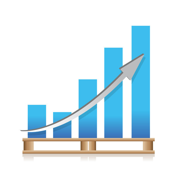 График продаж грузовых перевозок
