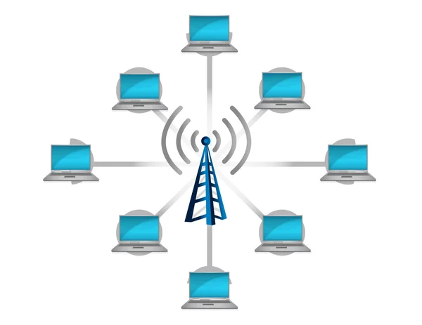 Progettazione illustrazione del concetto di connessione di rete wireless su bianco — Foto Stock