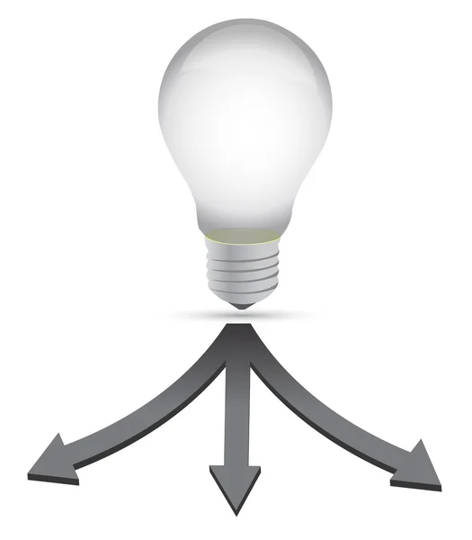 Ilustração ideal do conceito da lâmpada do destino sobre o branco — Fotografia de Stock