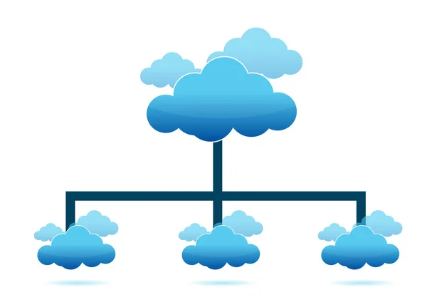 Diagramm des Cloud Computing Illustration Design über Weiß — Stockfoto