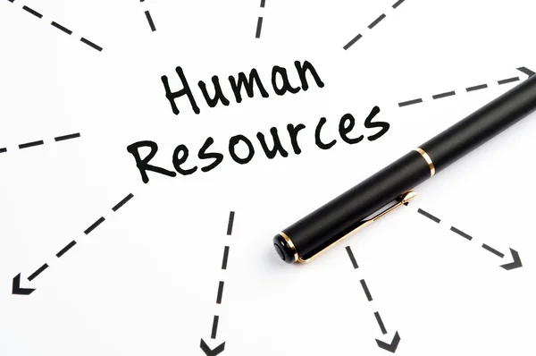 Menselijke hulpbronnen woord wih pijlen en pen — Stockfoto