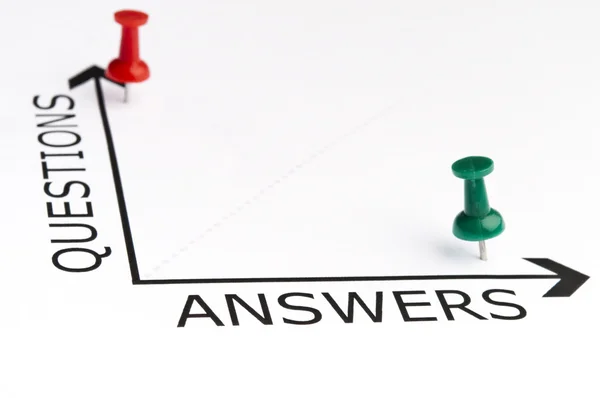 Answers chart with green pin — Stock Photo, Image