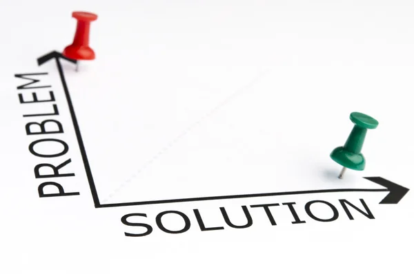 Solution chart with green pin — Stock Photo, Image