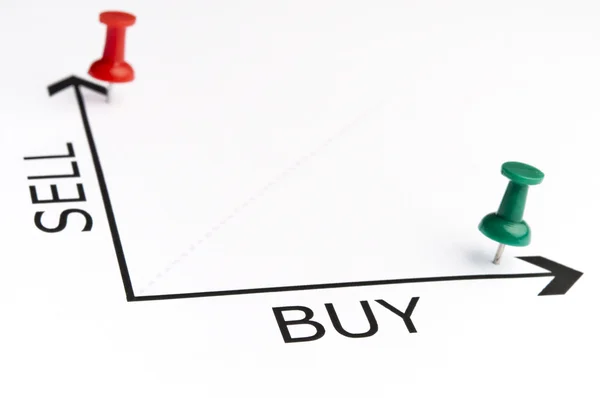 Obchodní graf s zelený pin — Stock fotografie